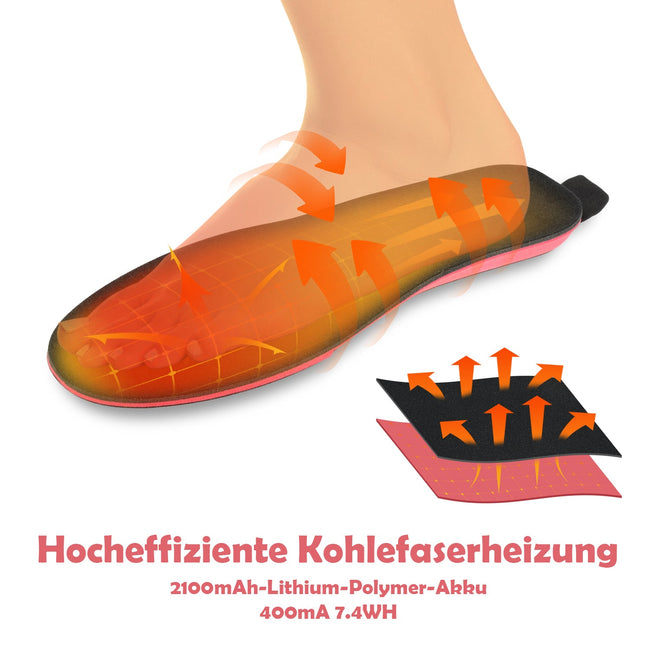 Cosmo Go Beheizbare Einlegesohlen USB Main Image