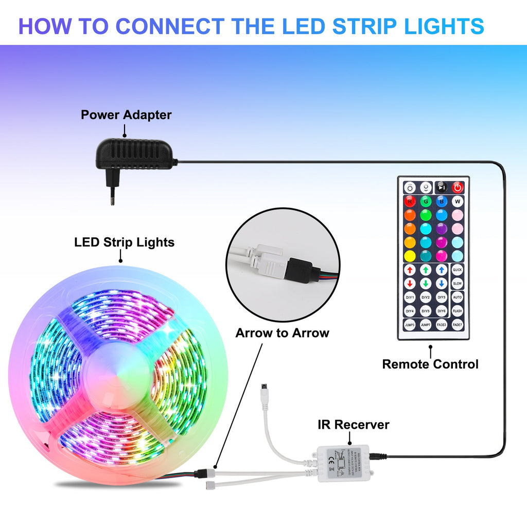 Cosmo Go LED Strip RGB LED Streifen 1-10m