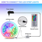 Cosmo Go LED Strip RGB LED Streifen 1-10m