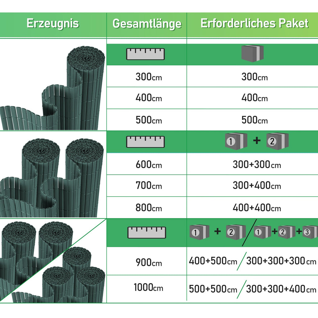 Cosmo Go PVC Sichtschutzmatte mit Kabelbindern 3-Gewicht-Verstärkung