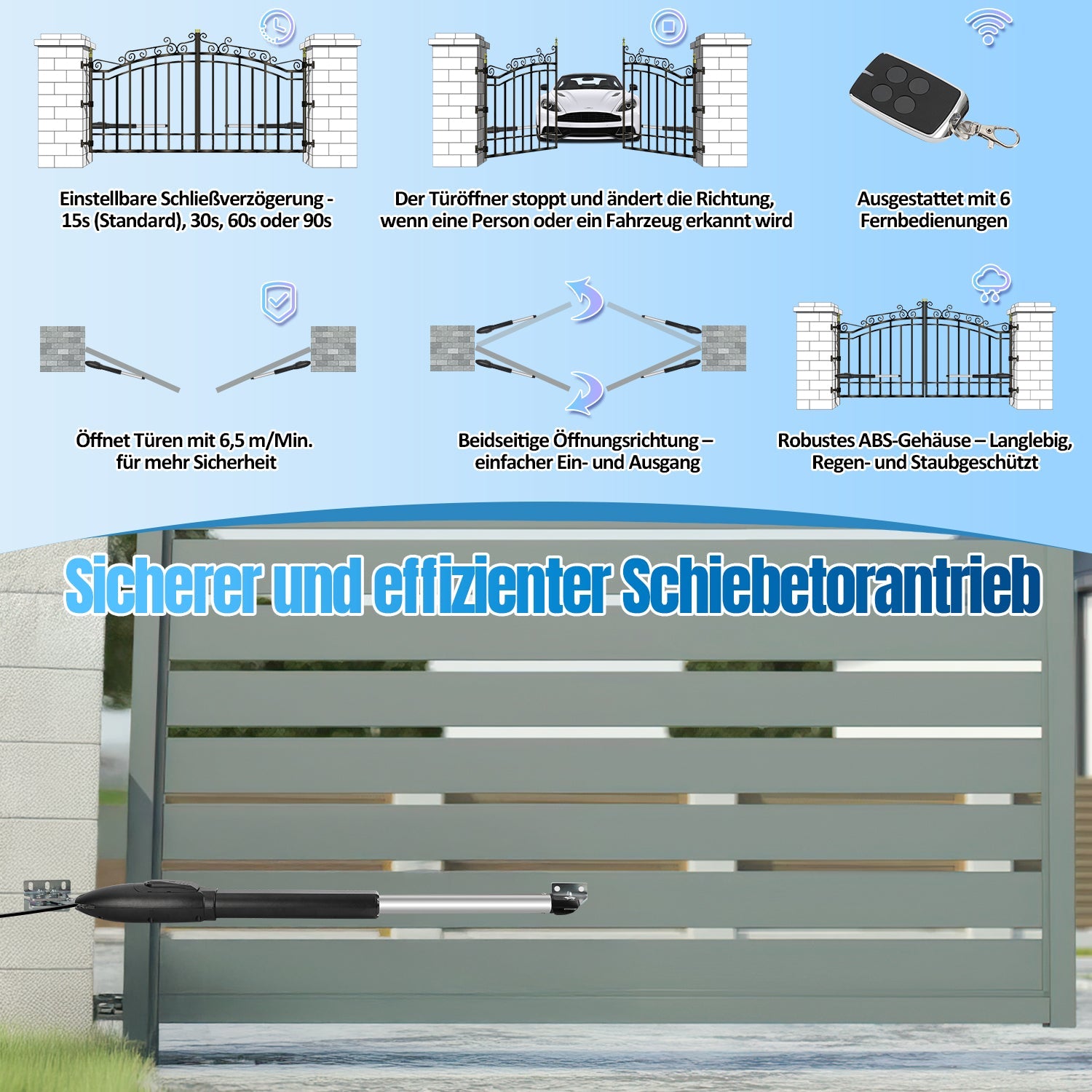 Cosmo Go Automatischer Flügeltorantrieb Doppelflügeltorantrieb 600kg