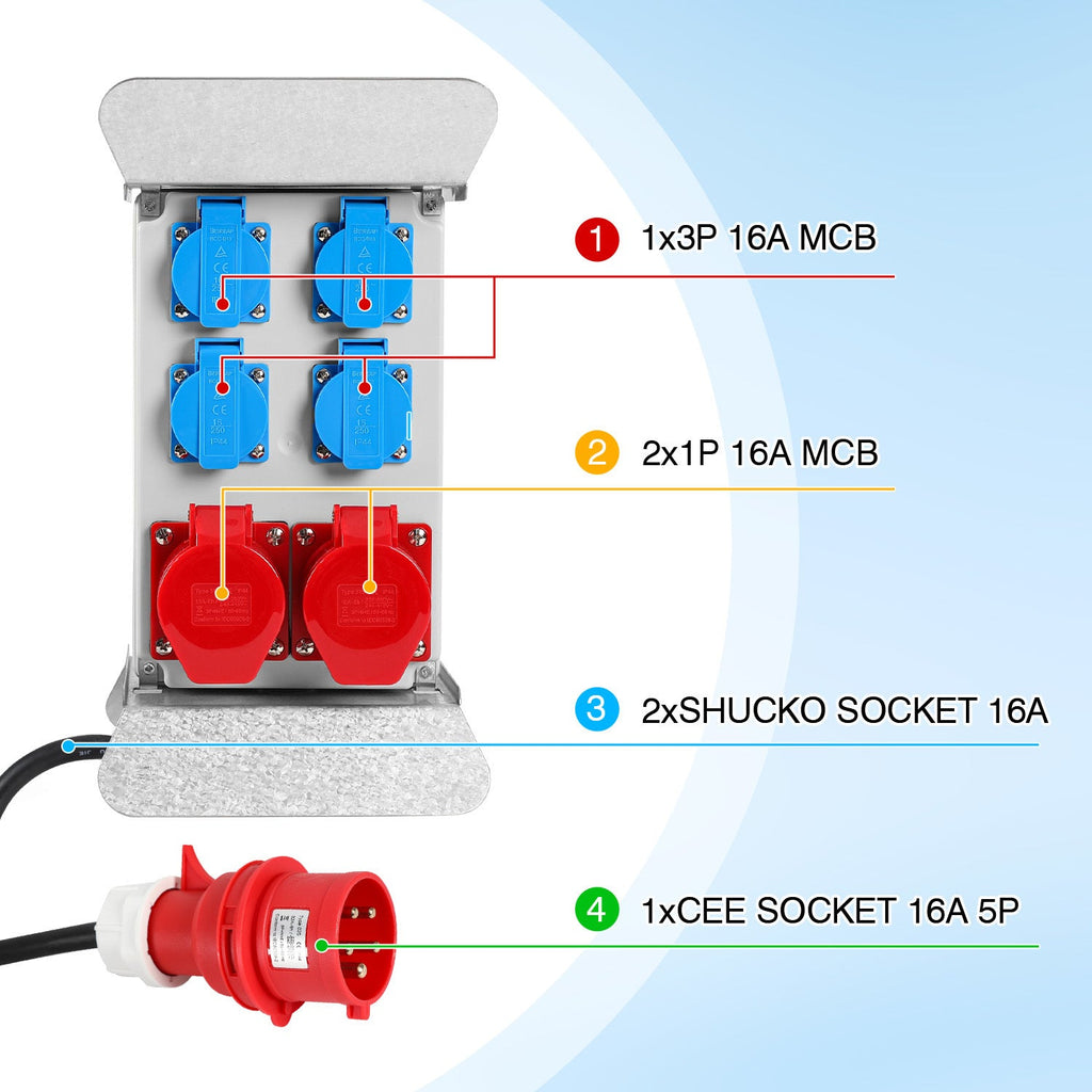 Cosmo Go Baustromverteiler CEE 2 x 16A 400V+4x 230V 5 Polig