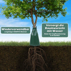 Cosmo Go Bewässerungsbeutel 75L 5/10 Stück