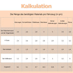 Cosmo Go Dämmmatte Auto Alubutyl Selbstklebend 2m/4m