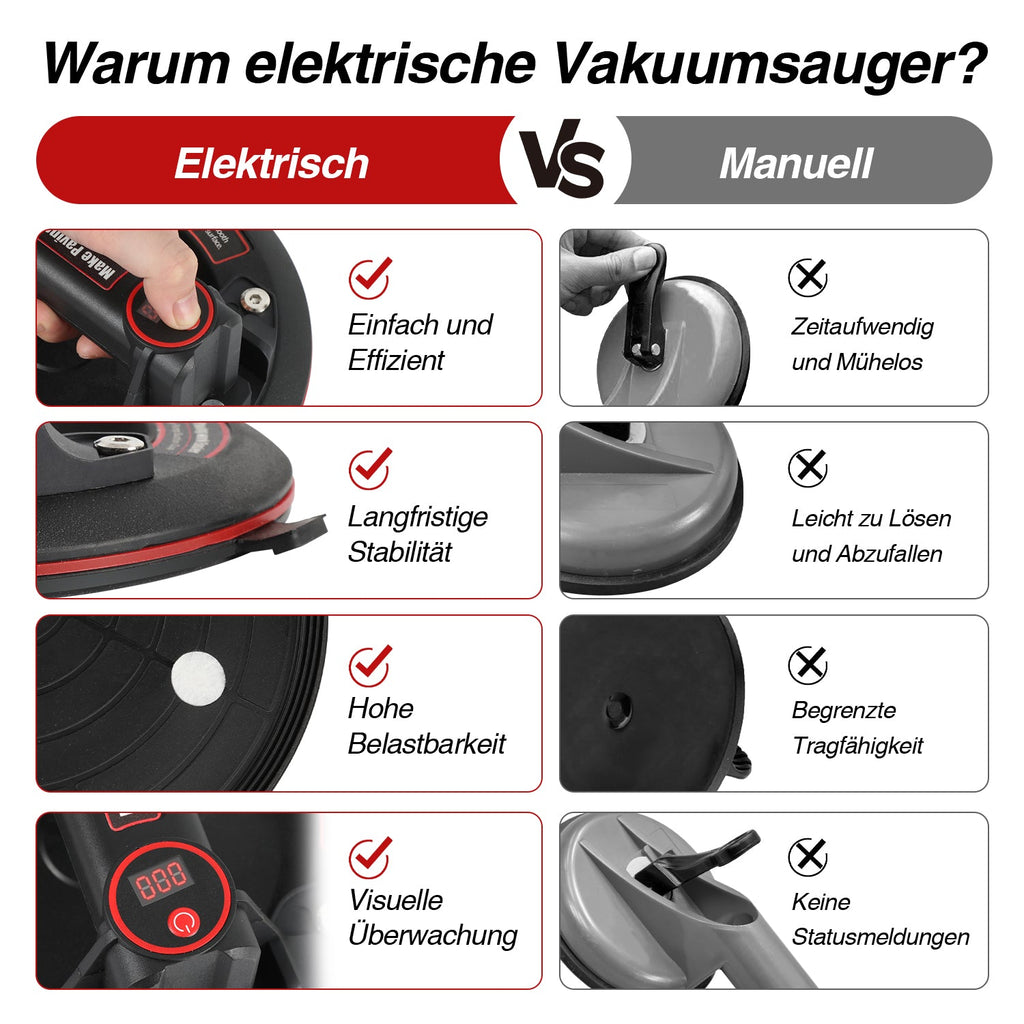 Cosmo Go Elektrischer Vakuumheber 8 Zoll Tragkraft 200kg