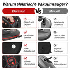 Cosmo Go Elektrischer Vakuumheber 8 Zoll Tragkraft 200kg