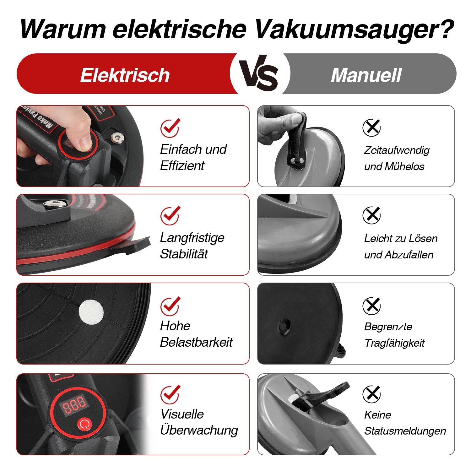 Cosmo Go Elektrischer Vakuumheber 8 Zoll Tragkraft 200kg