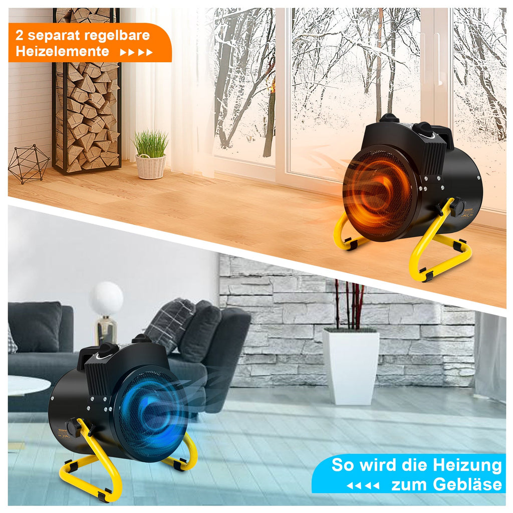 Cosmo Go Frostwächter mit Thermostat Gewächshaus 2000W IPX4