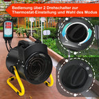 Cosmo Go Frostwächter mit Thermostat Gewächshaus 2000W IPX4