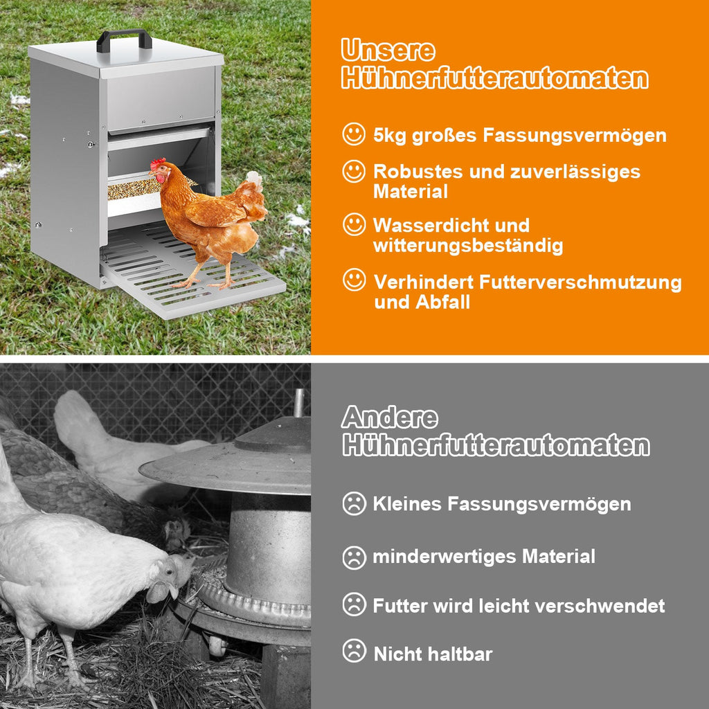 Futterautomat 