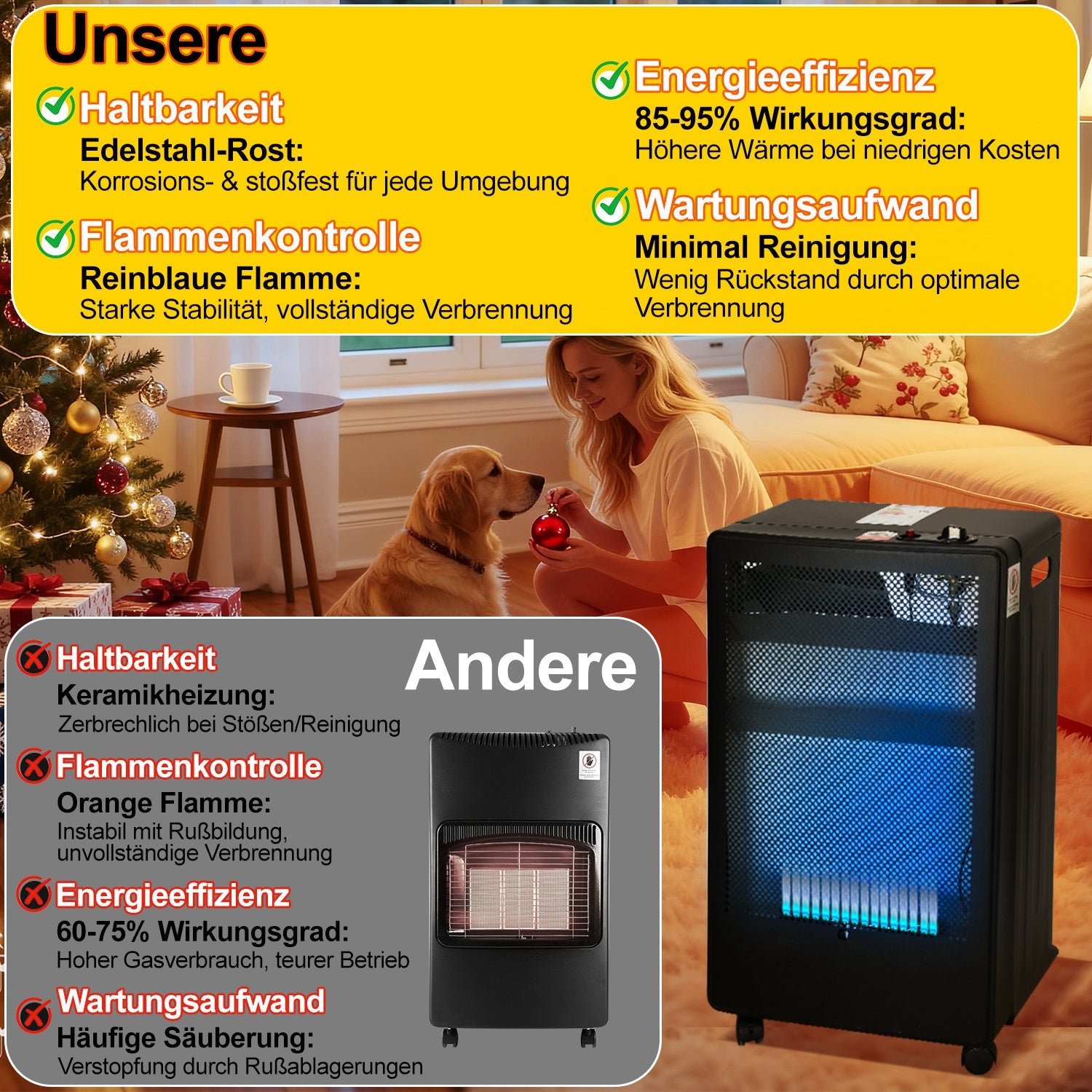 Cosmo Go Gasheizung 3800W Gasheizer für Gasflaschen Faltbarer