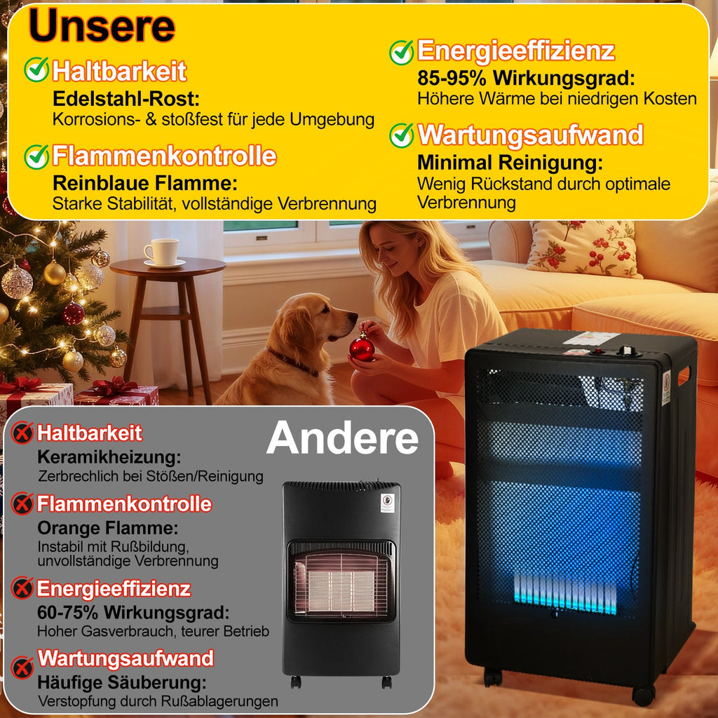 Cosmo Go Gasheizer 3800W Gasheizung für Gasflaschen Faltbarer mit EU Adapter