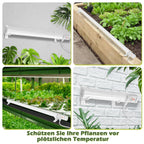 Gewächshausheizung