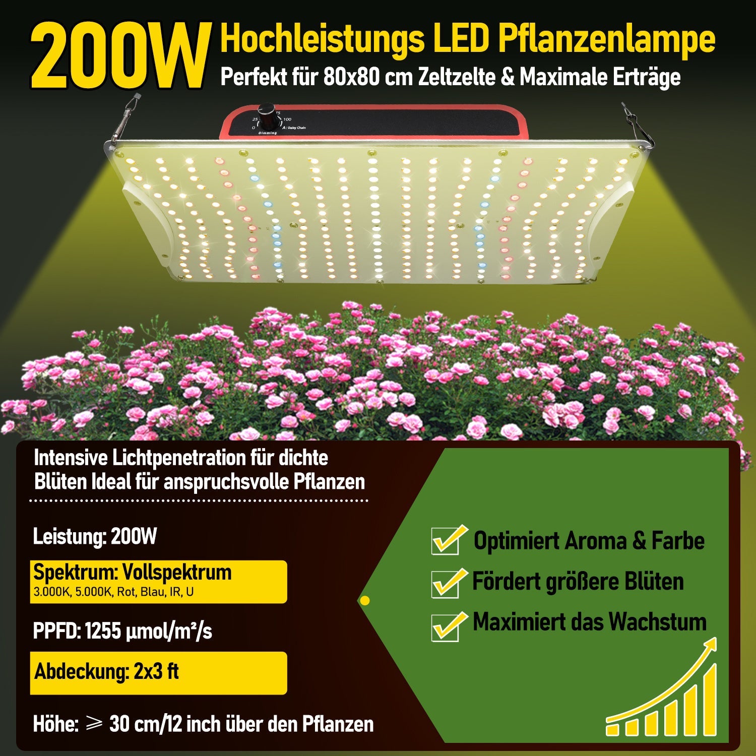 Cosmo Go Growzelt Growbox Komplettset Vollspektrum