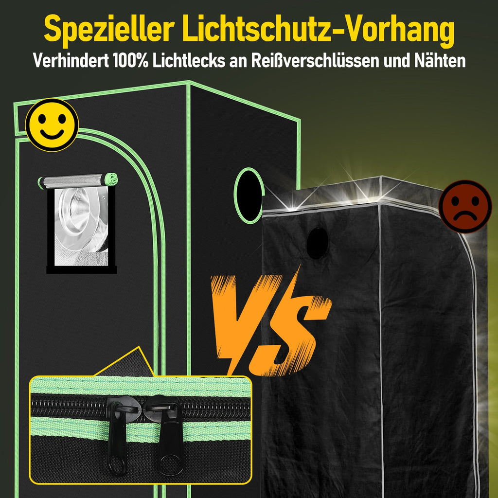 Cosmo Go Growzelt Growbox Komplettset Vollspektrum
