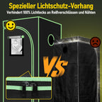 Cosmo Go Growzelt Growbox Komplettset Vollspektrum