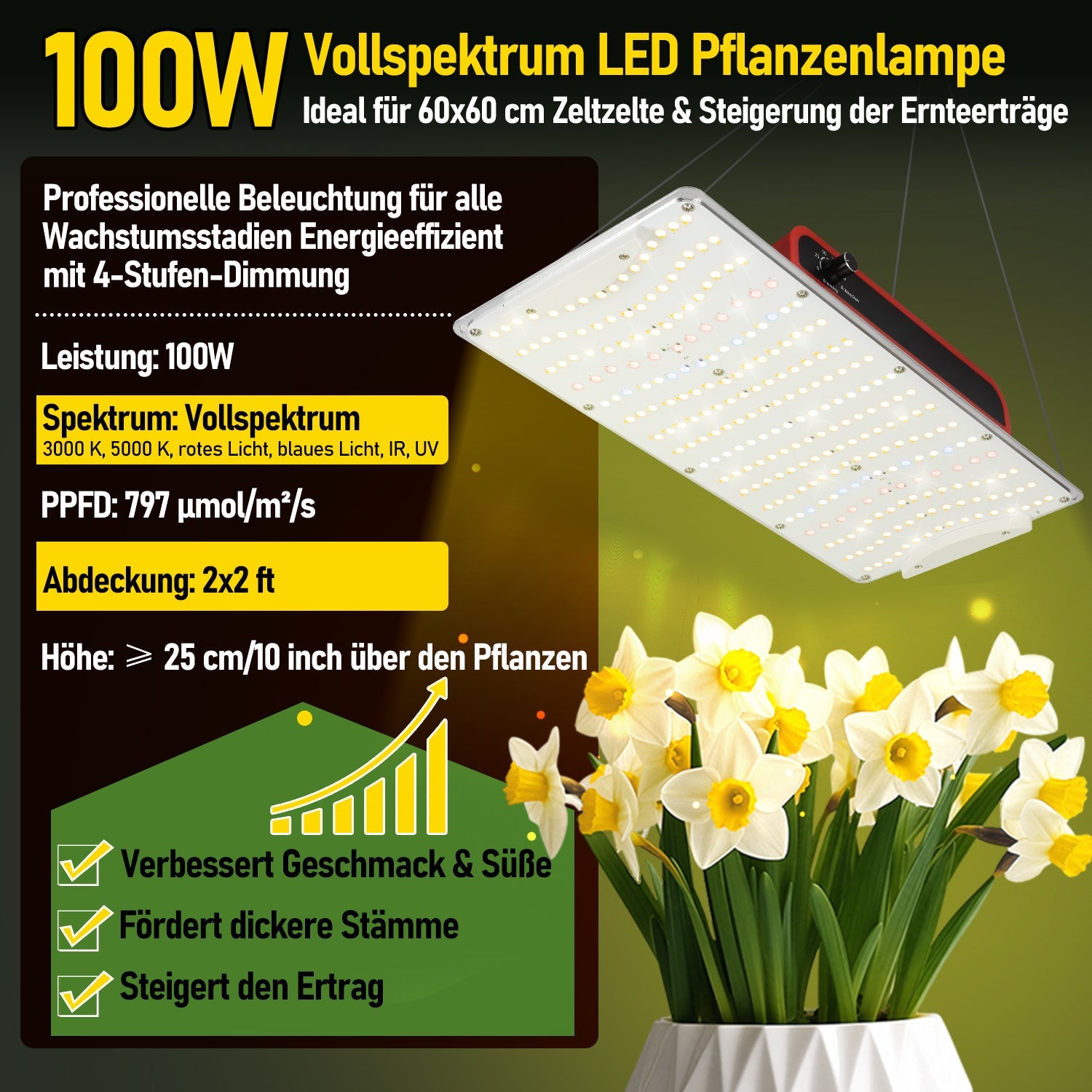 Cosmo Go Growzelt Growbox Komplettset Vollspektrum