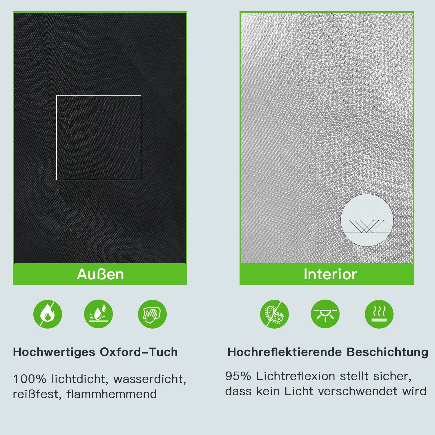 Cosmo Go Growbox Gewächshaus Grow Tent
