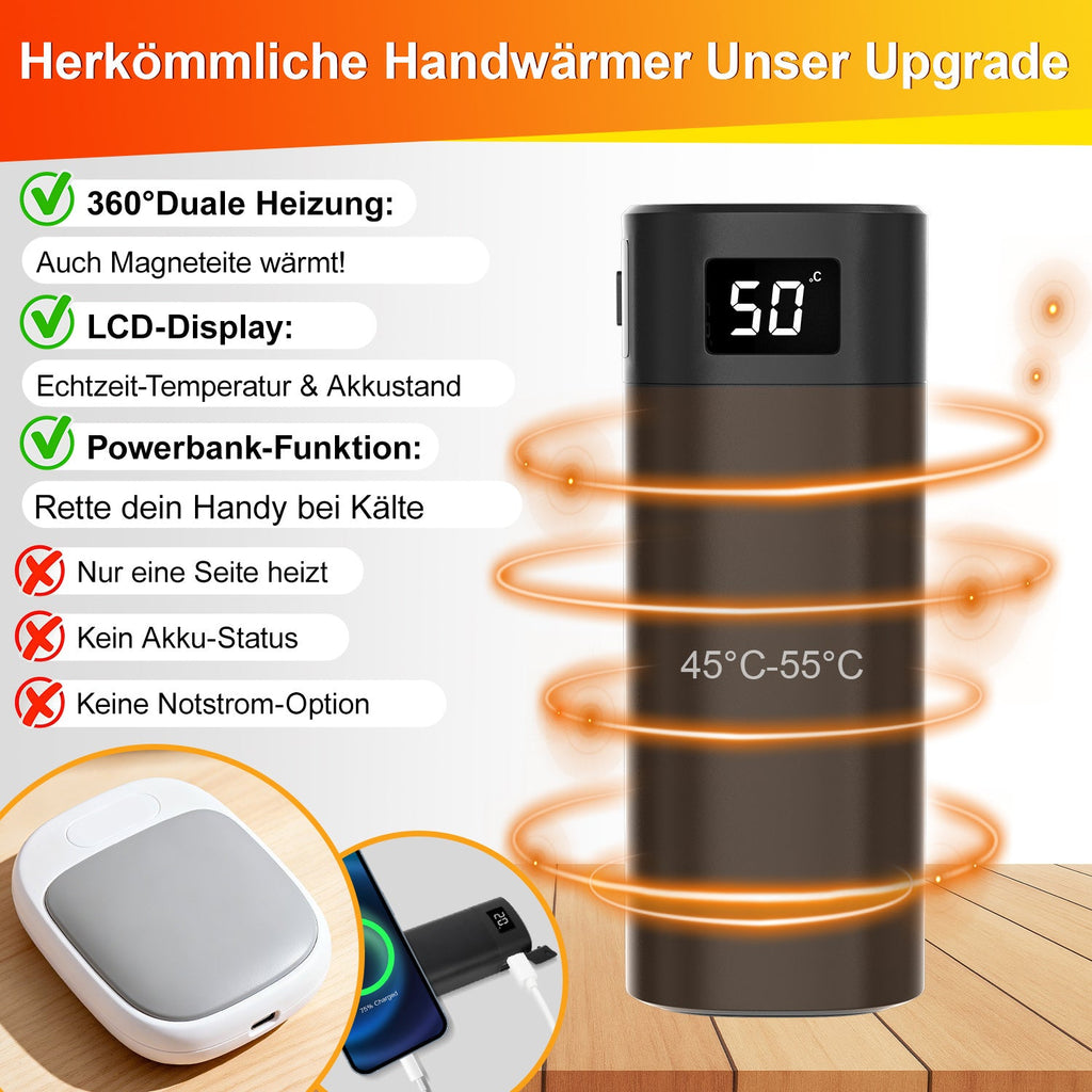 Cosmo Go 2x Set Handwärmer Elektrisch Taschenwärmer USB