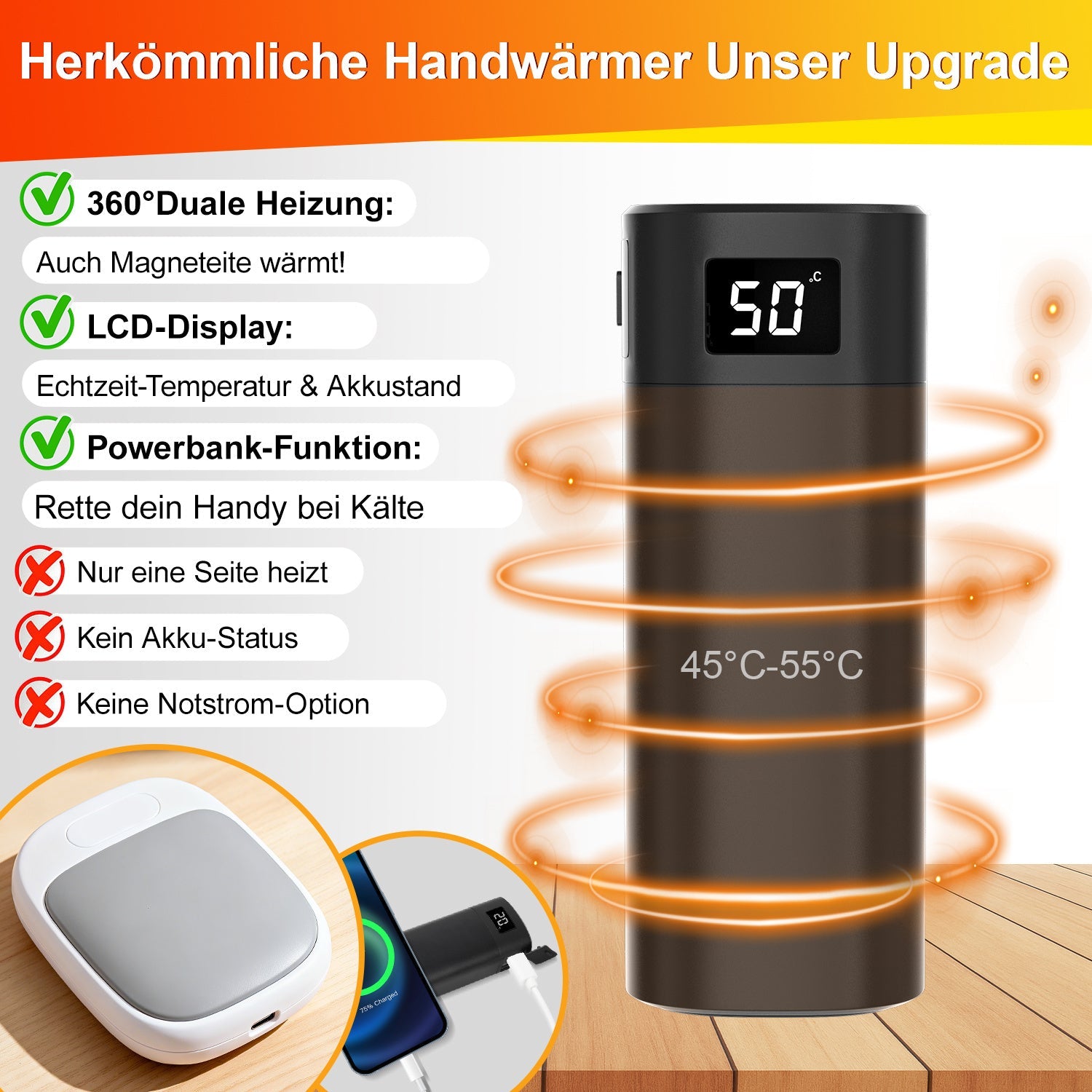 Cosmo Go 2x Set Handwärmer Elektrisch Taschenwärmer USB