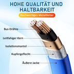 Cosmo Go Heizkabel Heizleitung Selbstregulierendes
