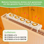 Cosmo Go Heizkörperverstärker Heizkörper 5 Lüfter