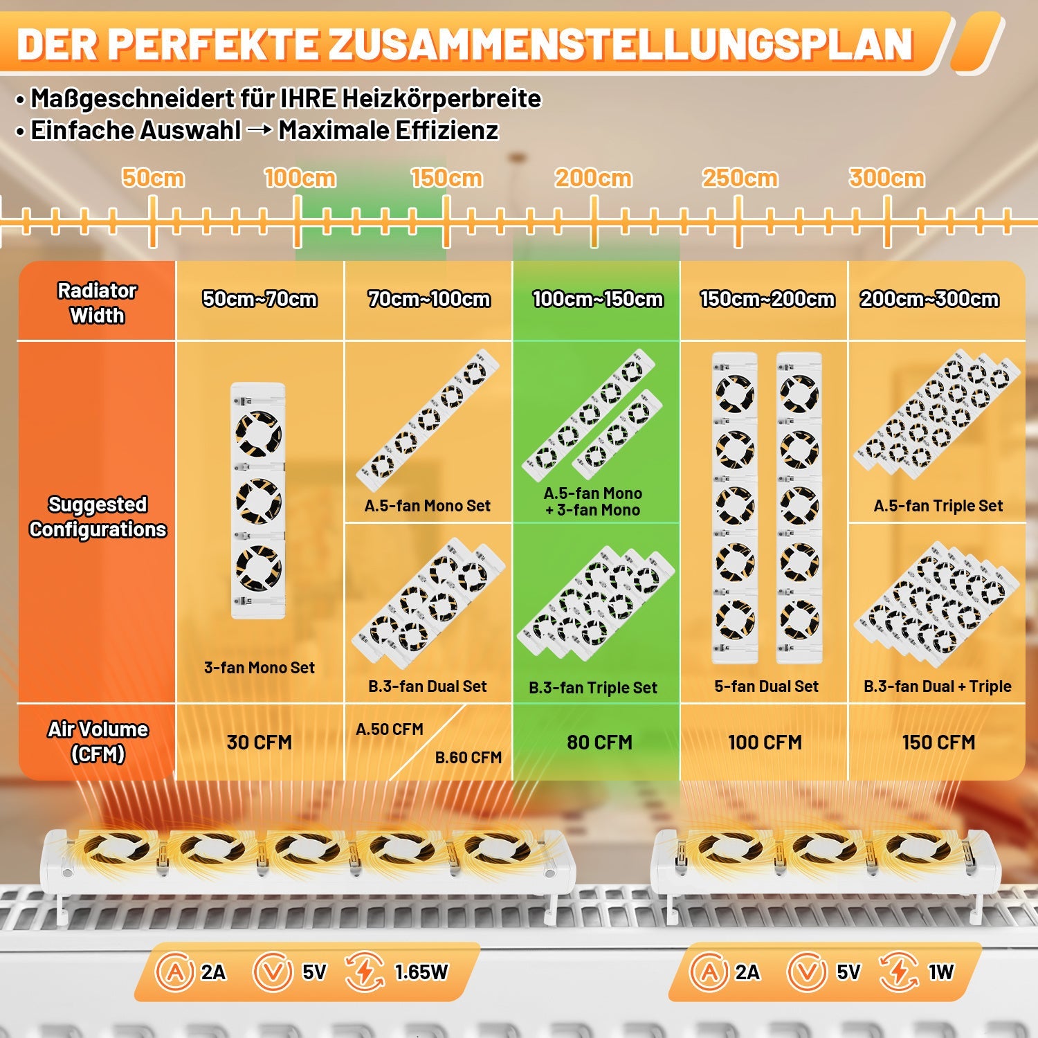 Cosmo Go Heizkörperverstärker Rippenheizkörper 3 Lüfter