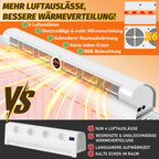 Cosmo Go Heizkörper Ventilator Heizverstärker 6 Auslässen und Beleuchtung
