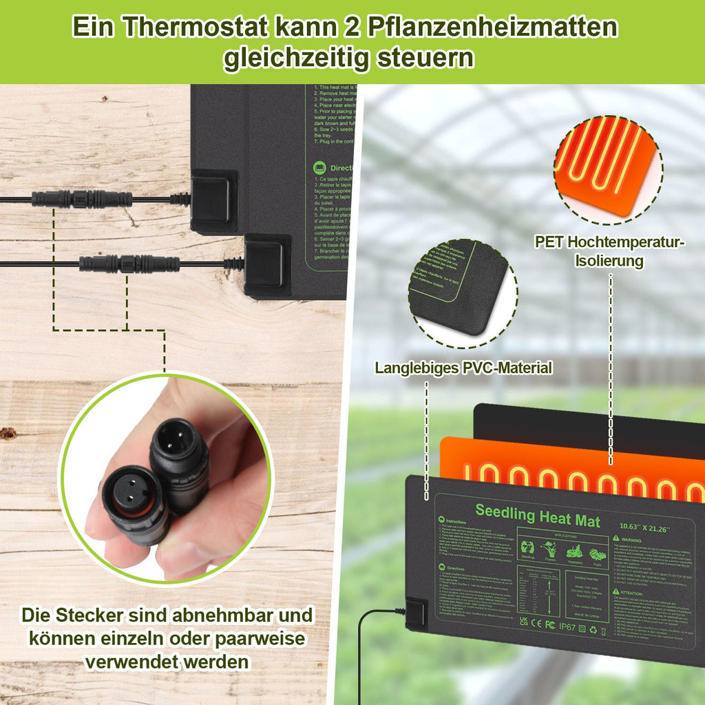 Cosmo Go Heizmatte Pflanzen 27W/55W mit Thermostat