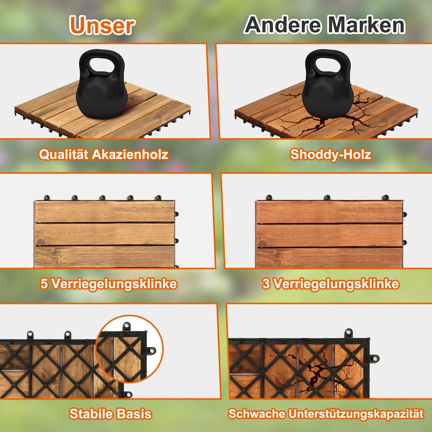 Cosmo Go Holzfliesen 30x30cm 6 Latten Fliese (11 Stück)