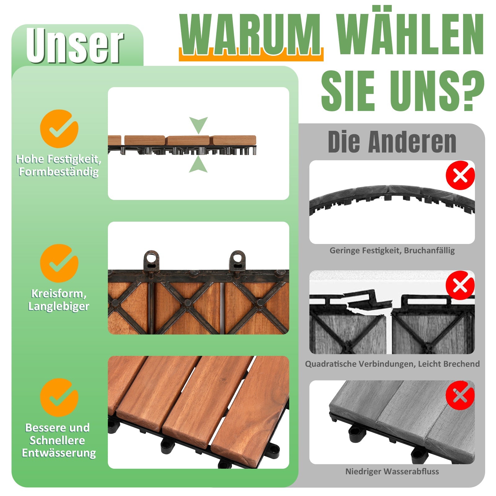 Cosmo Go Holzfliesen 30x30cm 6 Latten Fliese (11 Stück) Verschiedene Farben