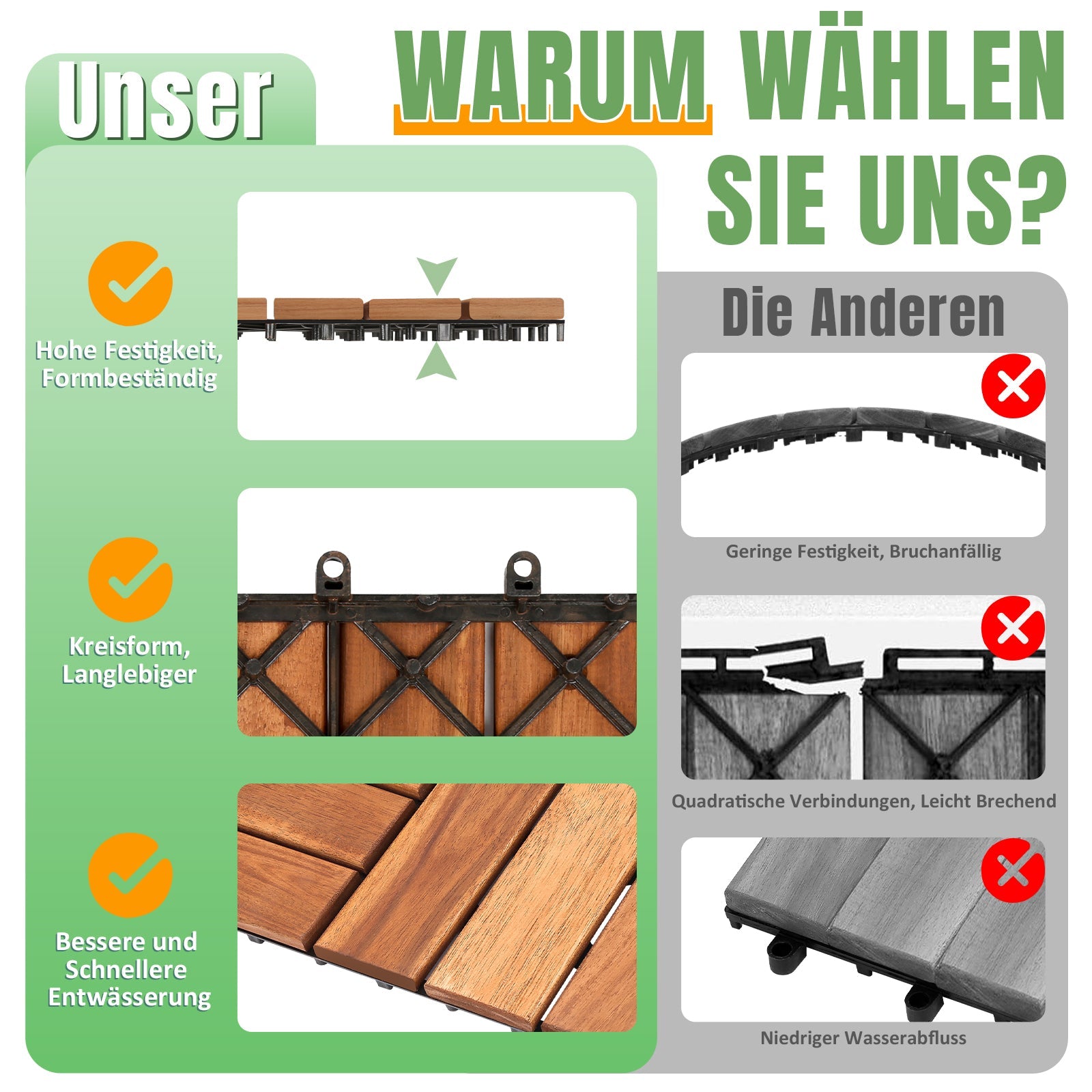 Cosmo Go Holzfliesen 30x30cm 12 Latten Fliese(11 Stück) Verschiedene Farben