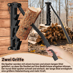 Cosmo Go Manueller Holzspalter Wandhalterung mit Abziehbar Griff