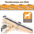 Hunderampe
