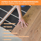 Cosmo Go Infrarot Heizfolie Heizfilm 2mx0.5m 220W