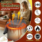 Cosmo Go Infrarot Panel Infrarotheizung Warme Füße 205W