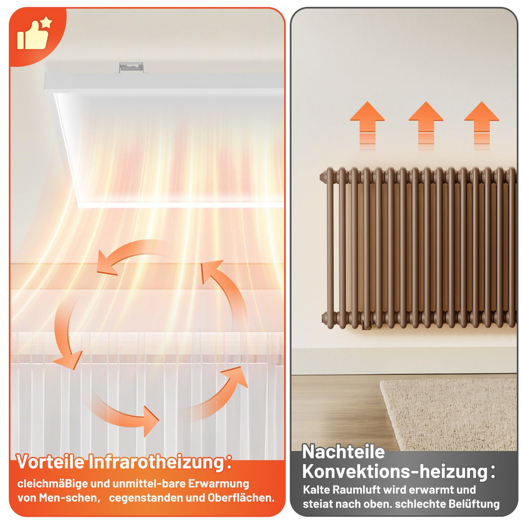 Cosmo Go Infrarotheizung Deckenheizung mit Licht 360/770W