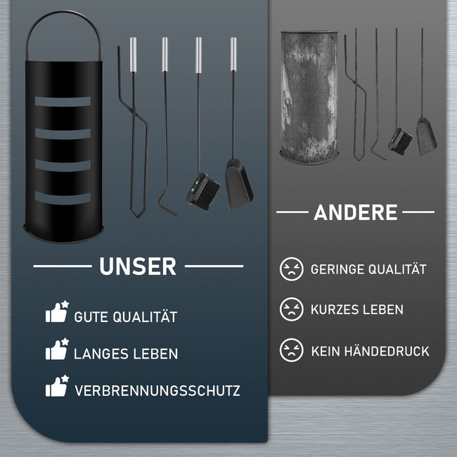 Cosmo Go Kaminbesteck 5 teilige Edelstahl Kaminzubehör Main Image