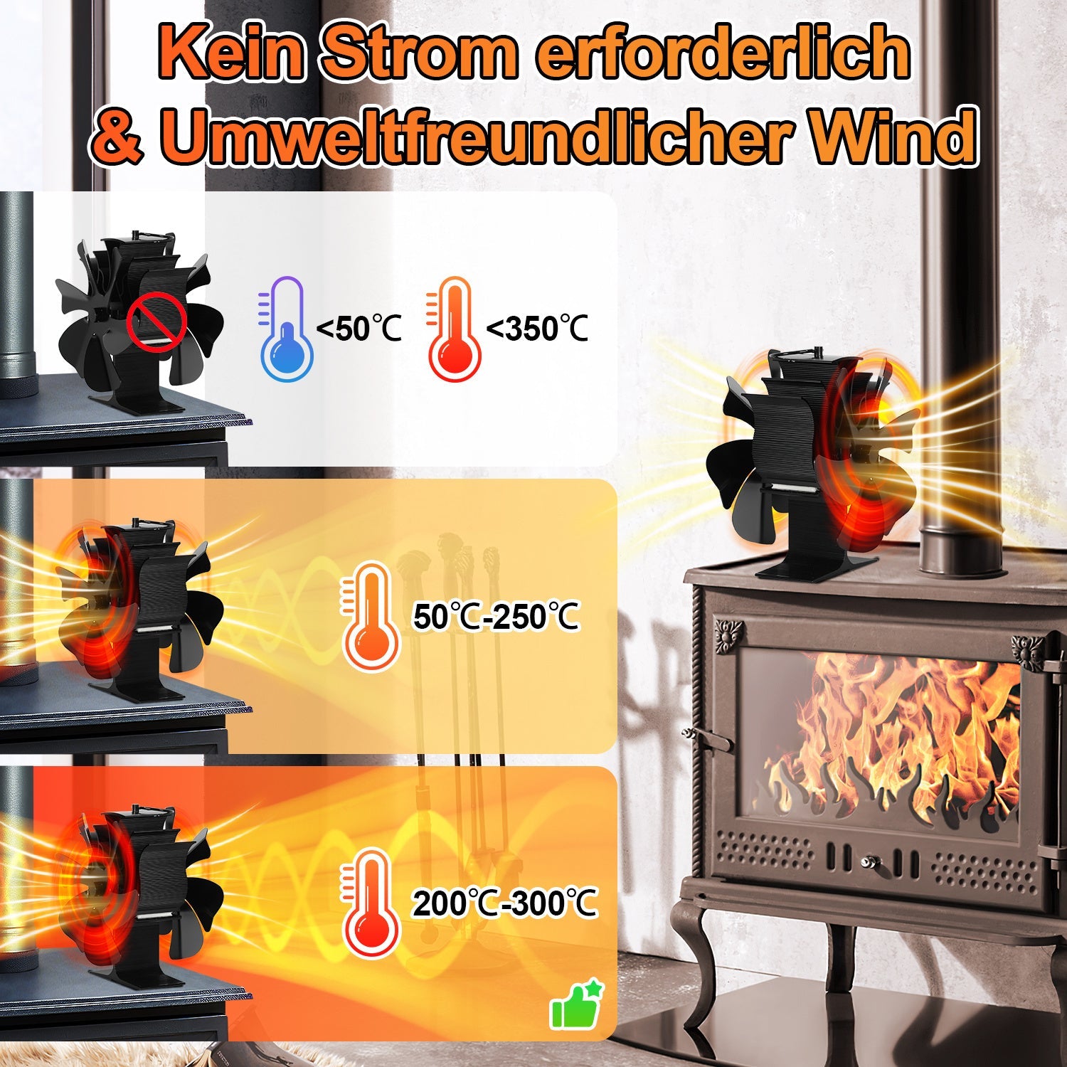 Cosmo Go Kaminventilator Ofenventilator 6-Blättern Doppelseitiger