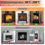 Cosmo Go Kaminventilator Ofenventilator 6-Blättern Doppelseitiger