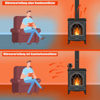 Kaminventilator