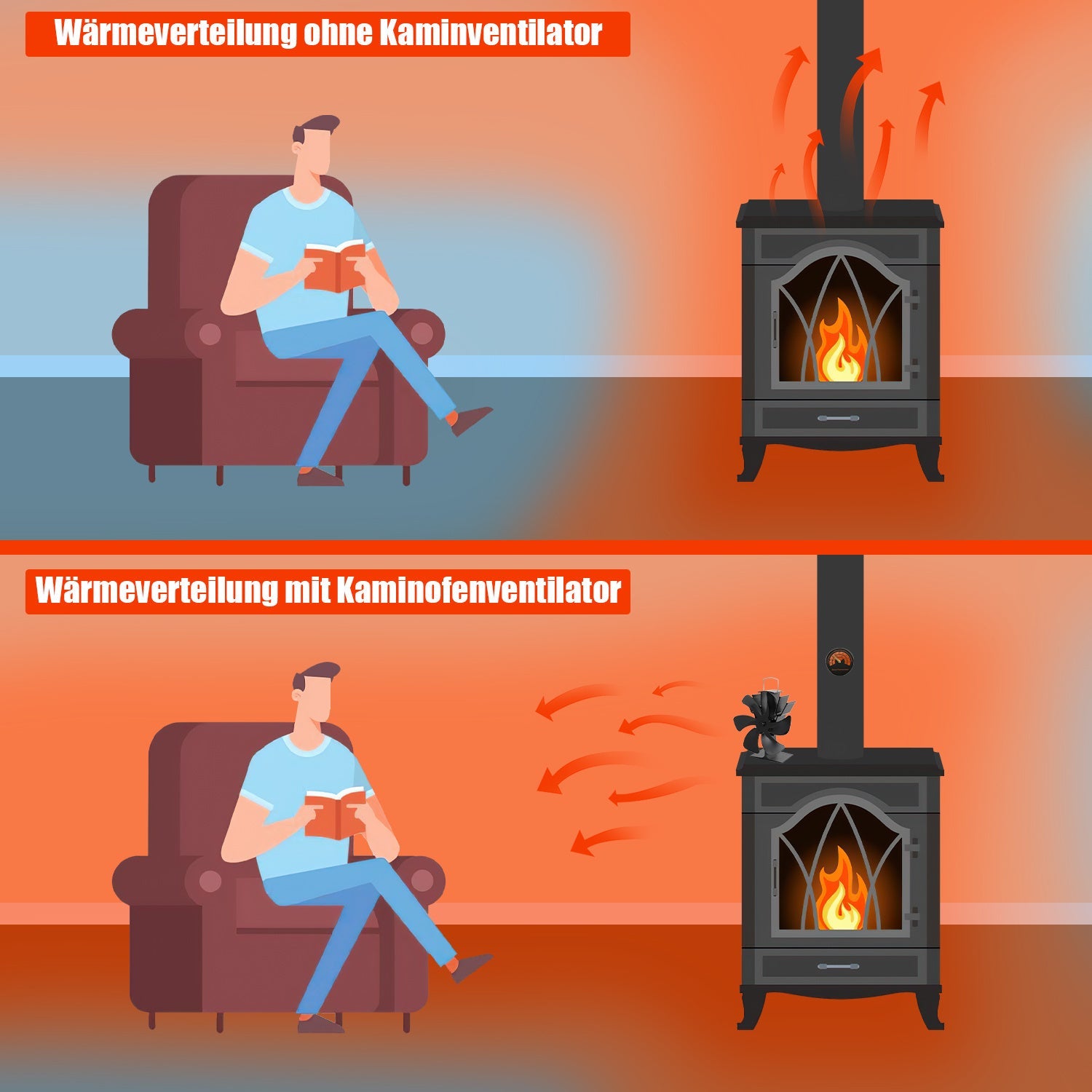 Kaminventilator