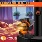 Kaminventilator