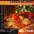 Kaminventilator Einstellbarer