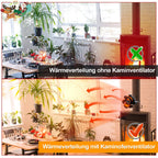 Cosmo Go Kaminventilator 6 Blättern Magnetisch
