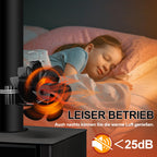 Cosmo Go Kaminventilator 6 Blättern Magnetisch