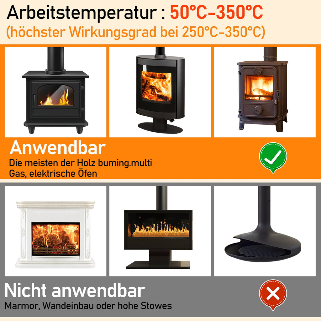 Cosmo Go Kaminventilator 6 Blättern Magnetisch