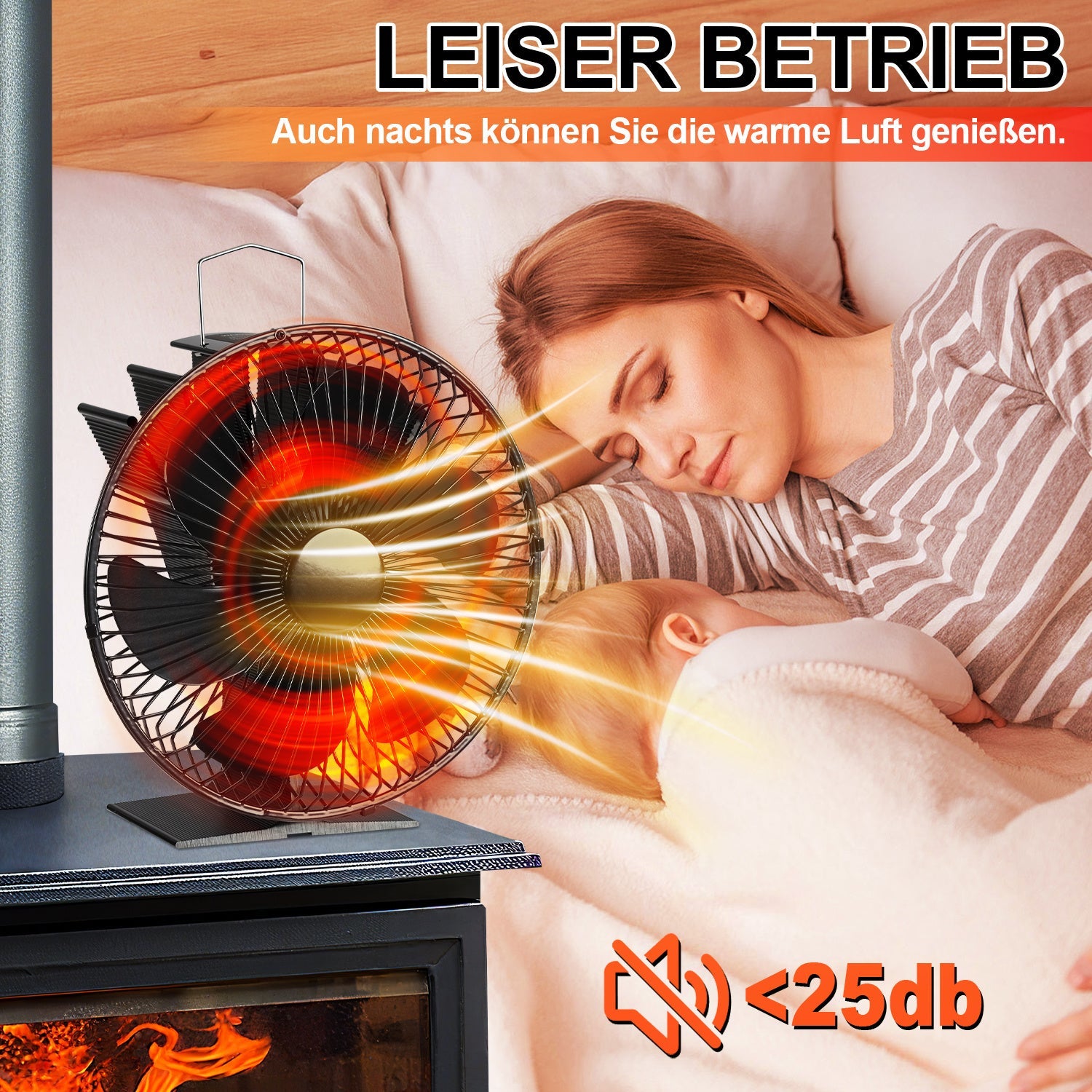 Cosmo Go Kaminventilator Ofenventilator 6-Blättern mit Schutzhülle