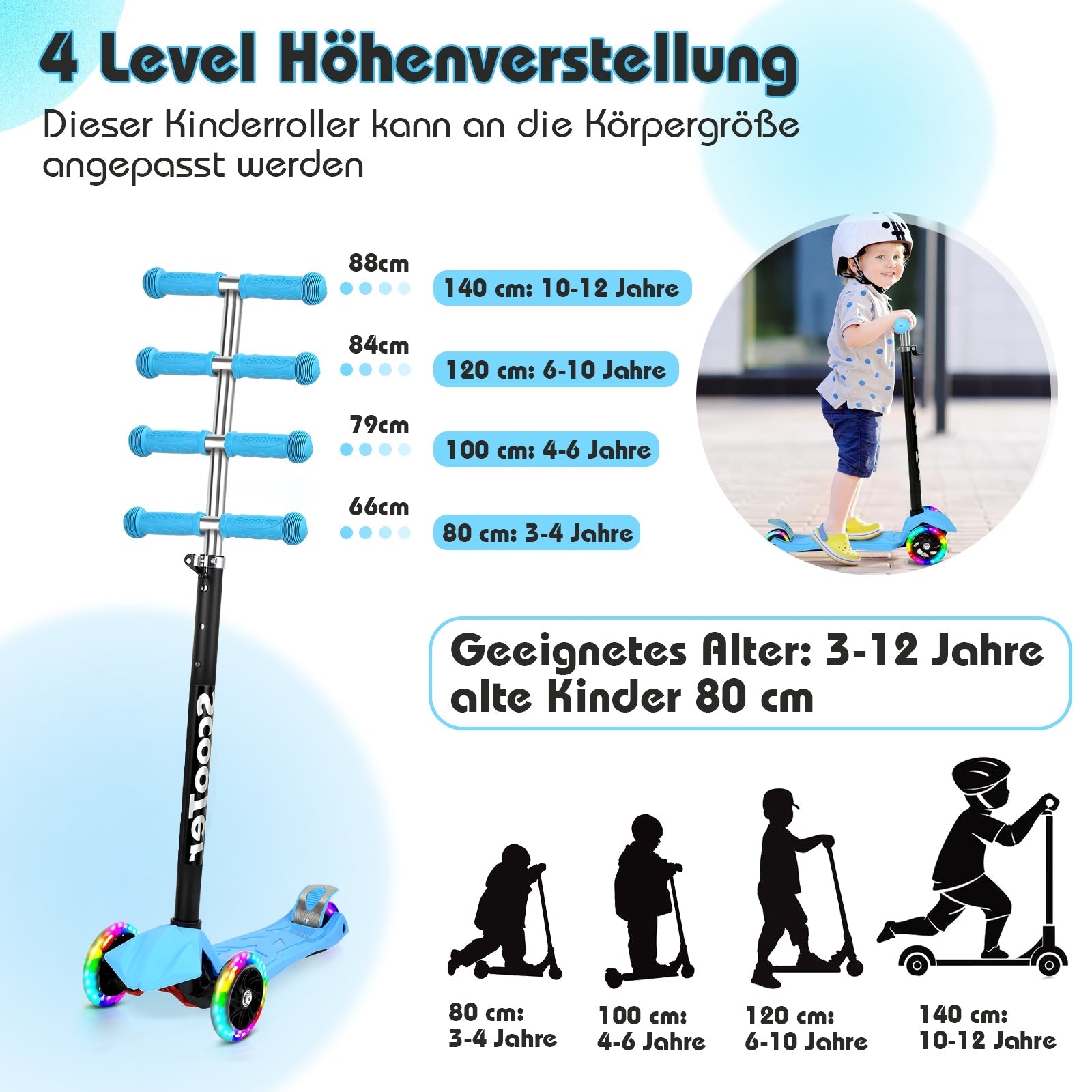 Kinderroller