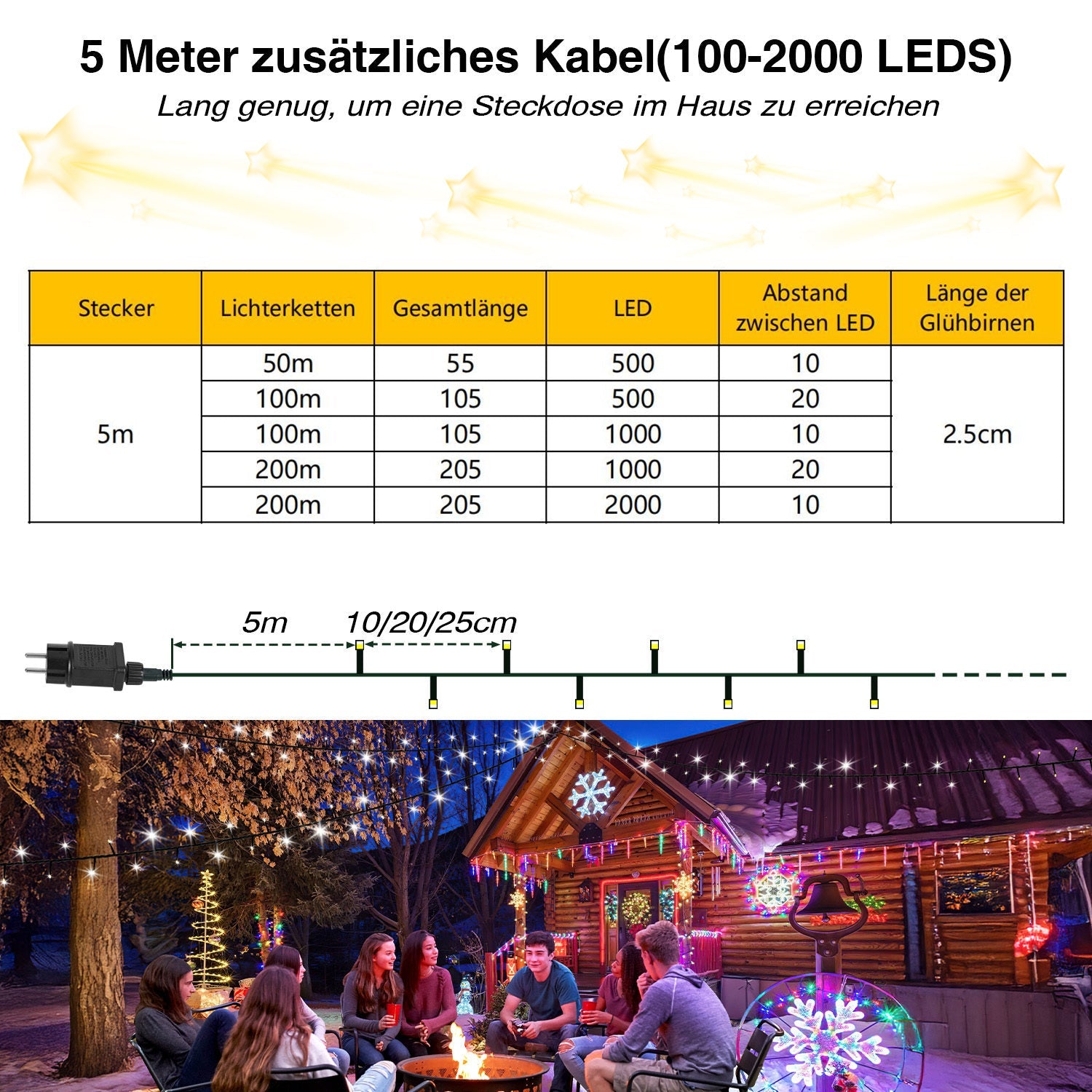 Cosmo Go LED Lichterkette Außen 50m/100m/200m Tintegrün Kabel
